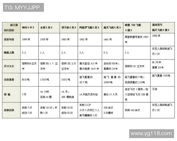 赛后分析：西安羽毛球队与南京羽毛球队个人能力对比探讨